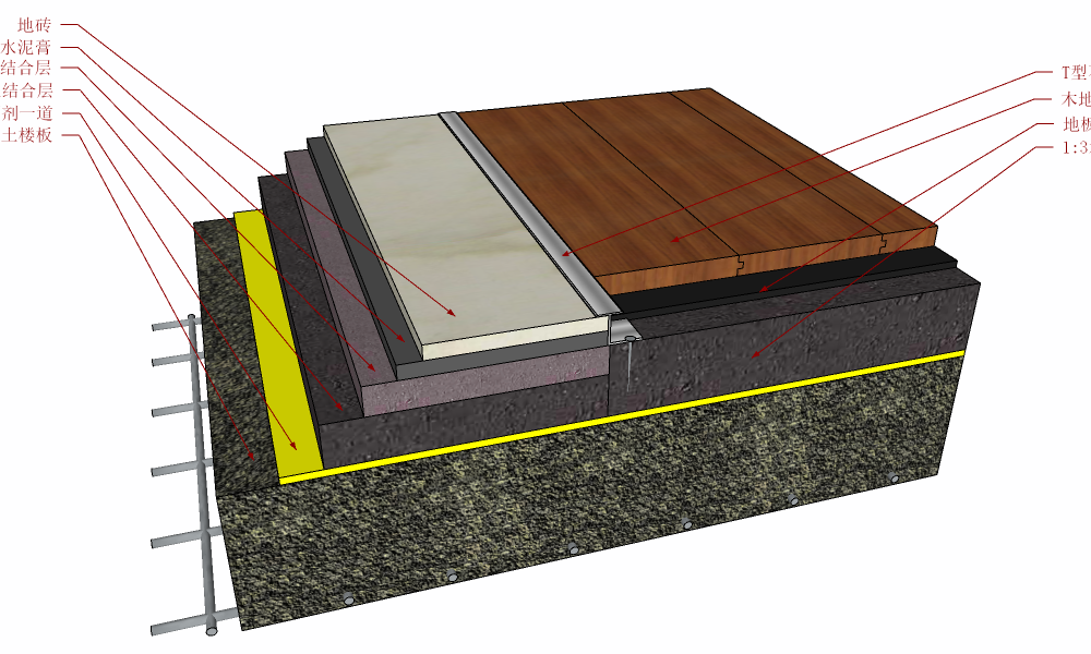 16木地板与地砖节点图2-20220618